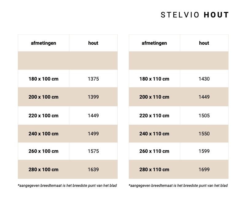 Esstisch Stelvio von Dyyk