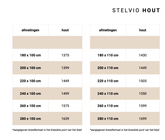 Esstisch Stelvio - Dyyk