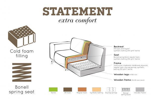 Statement 4-Sitzer in Boucle Beige-BePureHome-My Dutch Living Room GmbH